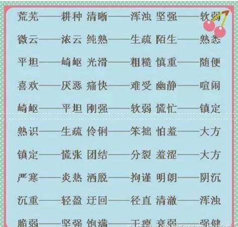 小學(xué)1-6年級近義詞、反義詞大全（小升初必備）