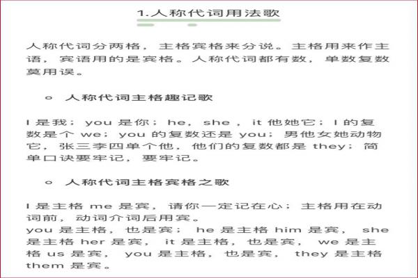 小學(xué)英語語法速記口訣與兒歌推薦