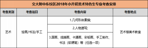 2018交大附中東校區(qū)小升初美術(shù)特色生招生時間人數(shù)及報名方式公布