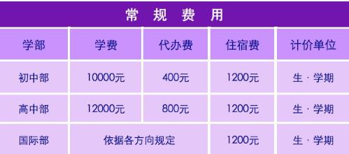 南京師范大學附屬實驗學校收費標準（學費）及學校簡介