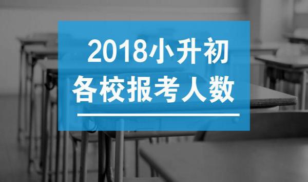 2018西安小升初各民辦校搖號(hào)面談概率