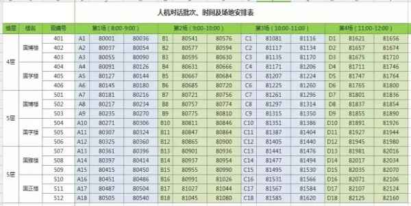 2018廣州外國語學(xué)校初中招生人機(jī)對話注意事項