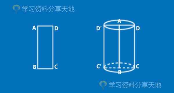 小學(xué)數(shù)學(xué)幾何圖形旋轉(zhuǎn)、割補(bǔ)解題思路與技巧方法