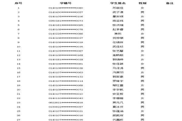 2018年太原市民辦初中學校電腦隨機派位錄取名單