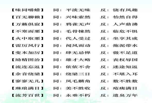 成語的近義詞、反義詞大全（小學(xué)生必備知識）