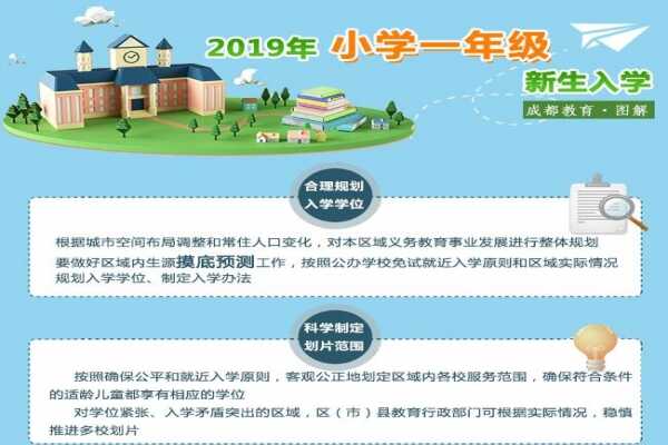 2019成都市小學一年級新生入學最新政策及變化