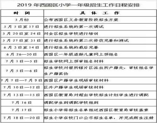 蘭州西固區(qū)2019年義務(wù)教育學(xué)校招生工作實(shí)施意見