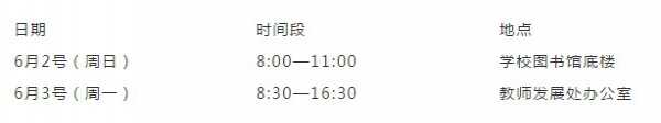 上海市臨港第一中學2019年新生入學登記審證通知