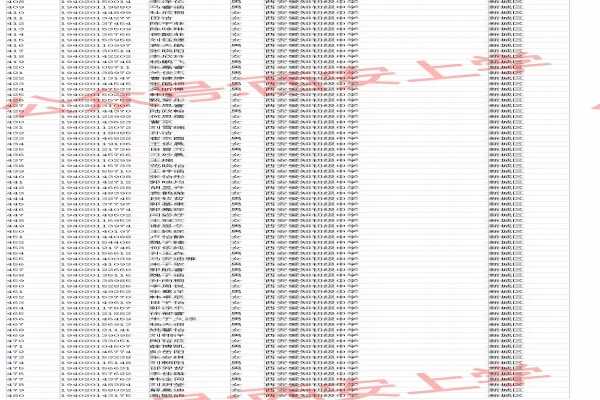 2019西安愛(ài)知中學(xué)小升初電腦搖號(hào)名單查詢(xún)（電腦隨機(jī)派位錄取結(jié)果）