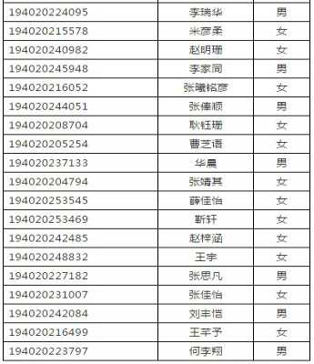 2019西安匯知中學(xué)小升初電腦搖號名單查詢（隨機(jī)派位錄取結(jié)果）