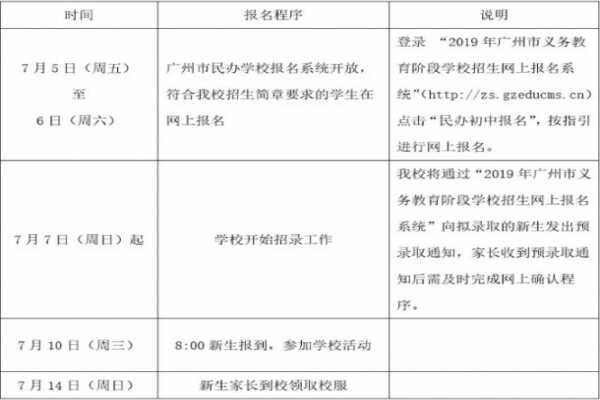 2019年二中應(yīng)元小升初招生時間一覽表