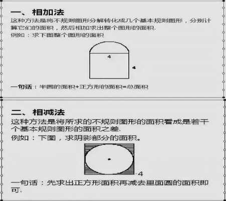 2019小學數(shù)學求圖形陰影面積最新解題技巧方法匯總