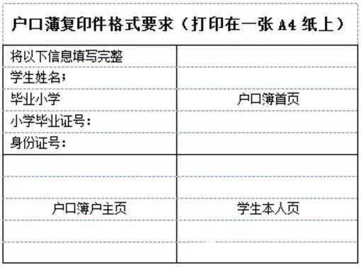 2019年兵團(tuán)一中新生入學(xué)資格審核時(shí)間+審核流程