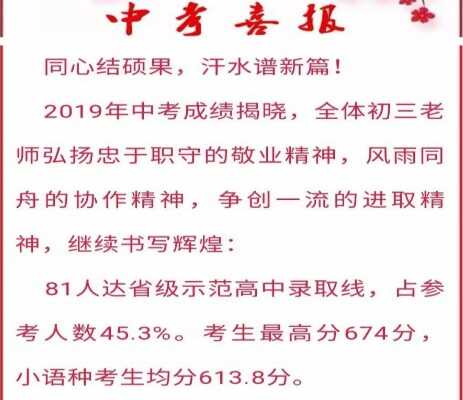 2019年太原同心外國語學(xué)校中考成績（中考喜報(bào)）