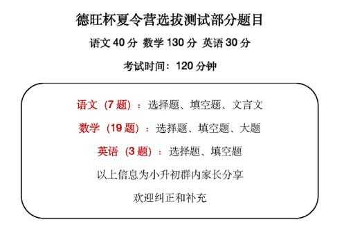 2019德旺杯(原河仁杯)夏令營考試試卷真題及答案解析