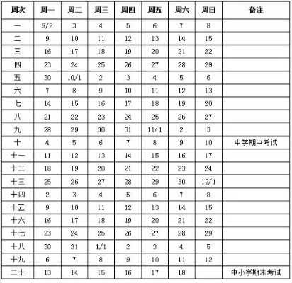 2020蘇州中小學(xué)開(kāi)學(xué)放假時(shí)間安排(校歷)