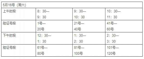 2020年上海市臨港第一中學(xué)秋季六年級新生入學(xué)驗(yàn)證報(bào)名工作公告