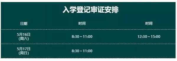 2020年上海市羅山中學(xué)新生入學(xué)登記審證通知