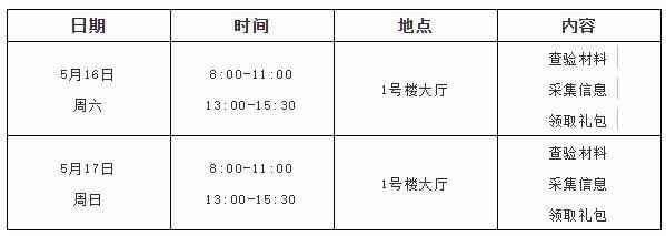 2020年上海市新云臺(tái)中學(xué)新生入學(xué)登記驗(yàn)證通知