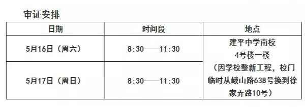 2020年上海市建平中學(xué)南校小升初入學(xué)登記驗(yàn)證時間+驗(yàn)證流程