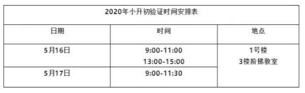 2020年上海市浦東外國語學(xué)校東校小升初登記驗(yàn)證時間+驗(yàn)證流程