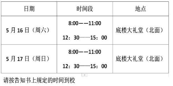 2020年上海市建平中學(xué)西校新生入學(xué)登記驗(yàn)證時間+驗(yàn)證流程