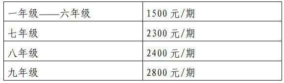 2020年貴陽市南明區(qū)天翔學(xué)校招生簡(jiǎn)章及收費(fèi)標(biāo)準(zhǔn)