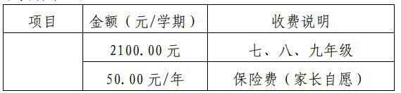 2020年貴陽市南明區(qū)林海中學(xué)招生簡(jiǎn)章及收費(fèi)標(biāo)準(zhǔn)