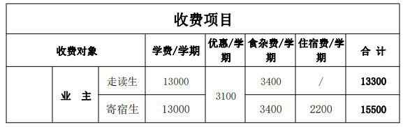 2020年貴陽劍橋學校招生簡章及收費標準