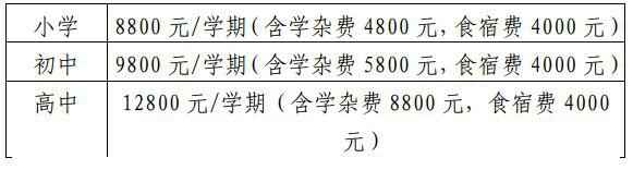 2020年貴陽修文縣景陽中學招生簡章及收費標準(學費)