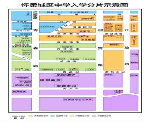 2020年北京懷柔區(qū)小升初學(xué)區(qū)劃分、派位對應(yīng)學(xué)校一覽表