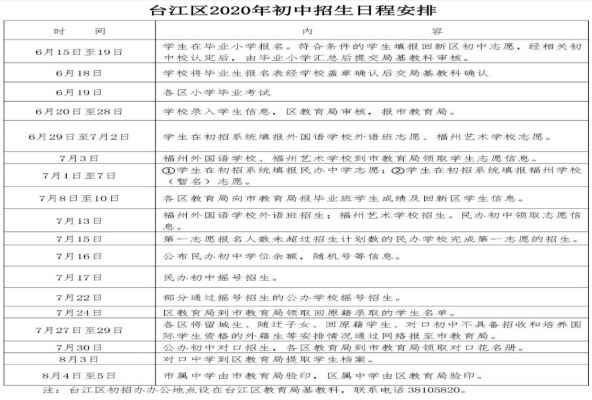 2020福州臺江區(qū)小升初招生日程安排表