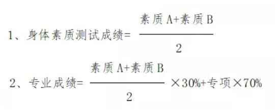 2020山西大學(xué)附屬中學(xué)校招生簡(jiǎn)章(特長(zhǎng)生)