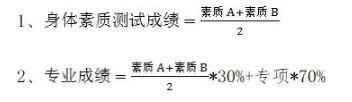 2020晉源區(qū)實(shí)驗(yàn)中學(xué)校招生簡章(特長生)