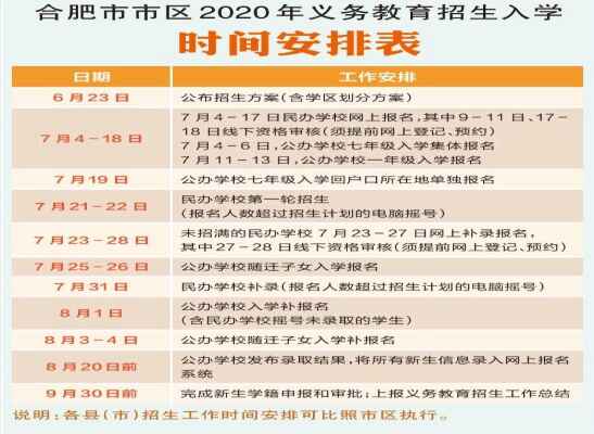 2020年合肥市義務(wù)教育招生入學(xué)時(shí)間安排表(中小學(xué)招考日程)