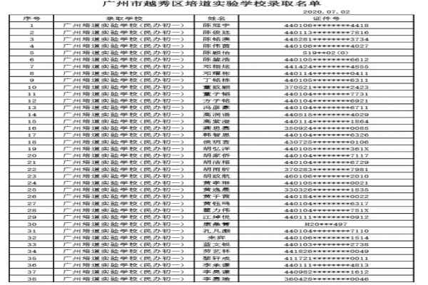 2020廣州培道實(shí)驗(yàn)學(xué)校小升初電腦派位錄取名單