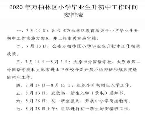 2020太原萬柏林區(qū)小升初招生工作時(shí)間安排表