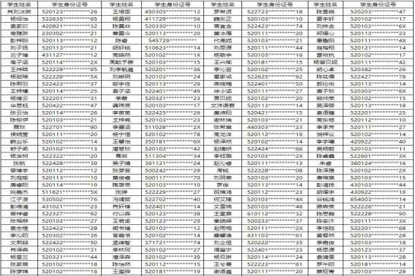 2020貴陽市新世界國際學校小升初電腦派位搖號錄取名單