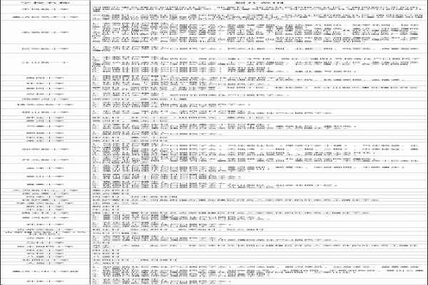 2020鄭州惠濟(jì)區(qū)小學(xué)劃片范圍（參考數(shù)據(jù)）