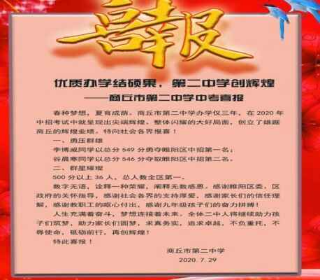 2020年商丘市第二中學(xué)中考成績升學(xué)率(中考喜報)