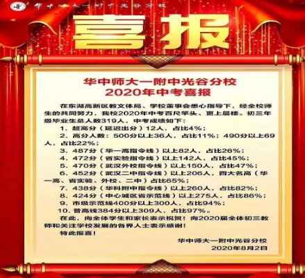 2020年華中師大一附中光谷分校中考成績升學率(中考喜報)