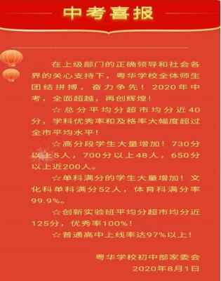 2020年東莞市粵華學(xué)校初中部中考成績升學(xué)率(中考喜報(bào))