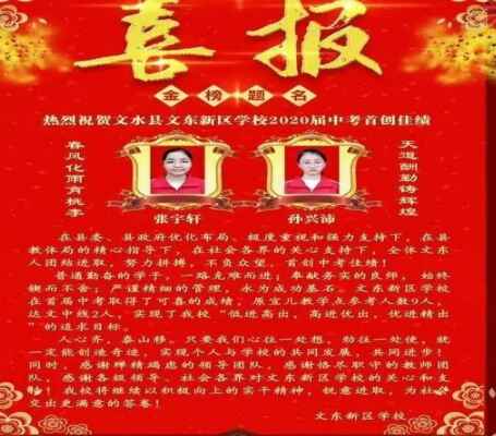 2020年文水縣文東新區(qū)學(xué)校中考成績升學(xué)率(中考喜報(bào))