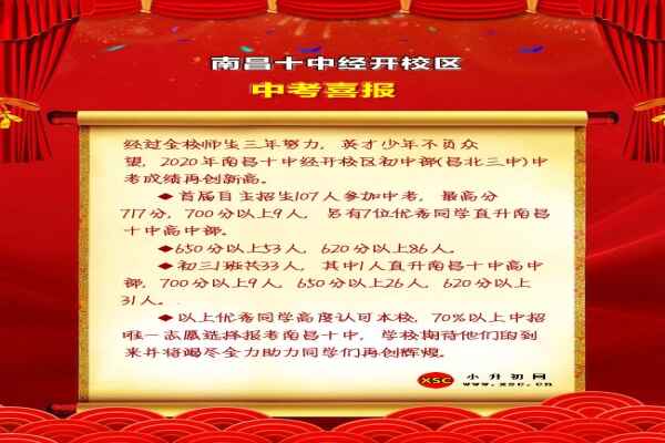 2020年南昌十中經(jīng)開校區(qū)中考成績(jī)升學(xué)率(中考喜報(bào))