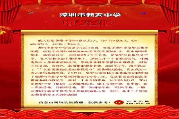 2020年深圳市新安中學(xué)中考成績升學(xué)率(中考喜報(bào))