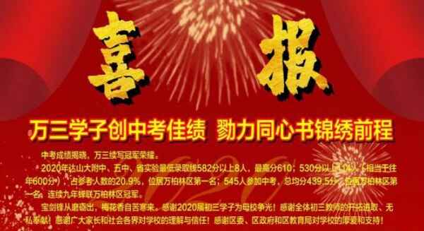 2020年太原市萬柏林三中中考成績升學(xué)率(中考喜報)