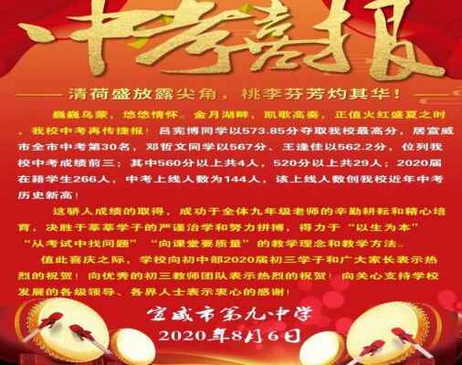 2020年宣威市第九中學(xué)中考成績升學(xué)率(中考喜報)