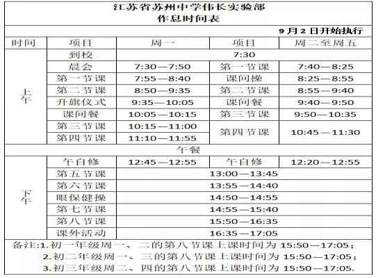 江蘇省蘇州中學(xué)偉長實驗部作息時間安排表