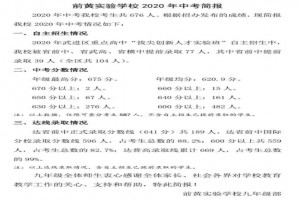 2020年常州武進(jìn)區(qū)前黃實(shí)驗(yàn)學(xué)校中考成績升學(xué)率(中考喜報)