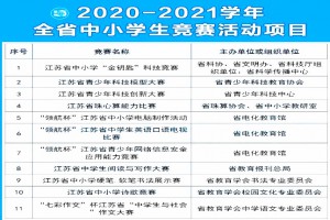 2021年常州小升初哪些證書含金量比較高？